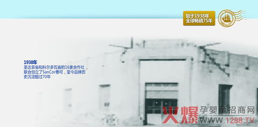 1938ʥ_(d)ʡͿƠʡ16Һ(lin)τ(chung)SanCorƿ