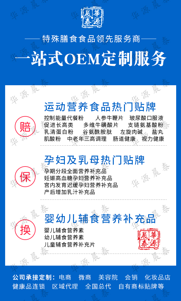 一站式OEM.jpg 一站式OEM.jpg