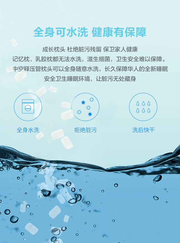 L(zhng)^-ȫˮϴбC.jpg