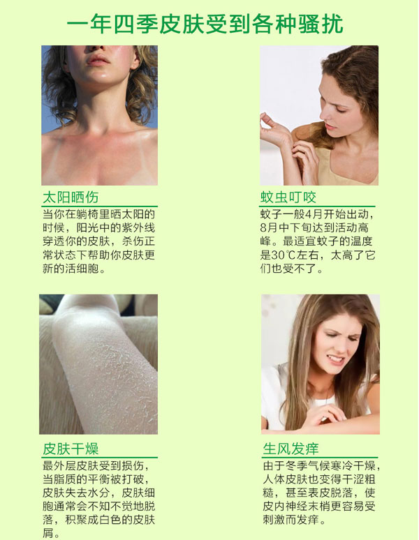 肯愛止癢凝露gongx作用.jpg