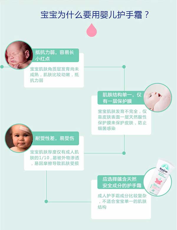 貝施康滋養(yǎng)護(hù)手霜產(chǎn)品介紹.jpg