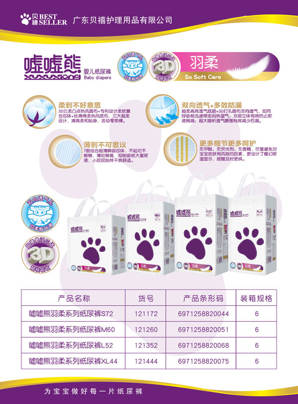 噓噓熊羽柔紙尿褲.jpg