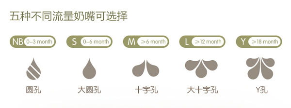 樂(lè)迪貓頭鷹硅膠套玻璃奶瓶奶嘴.jpg