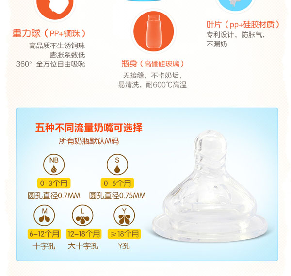 樂(lè)迪萌蜂玻璃奶瓶--產(chǎn)品.jpg