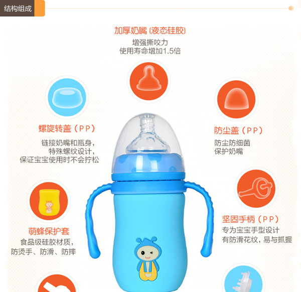 樂(lè)迪萌蜂玻璃奶瓶--介紹.jpg