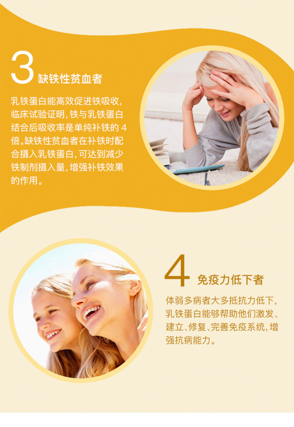 芙瑞諾康乳鐵蛋白粉介紹02.jpg