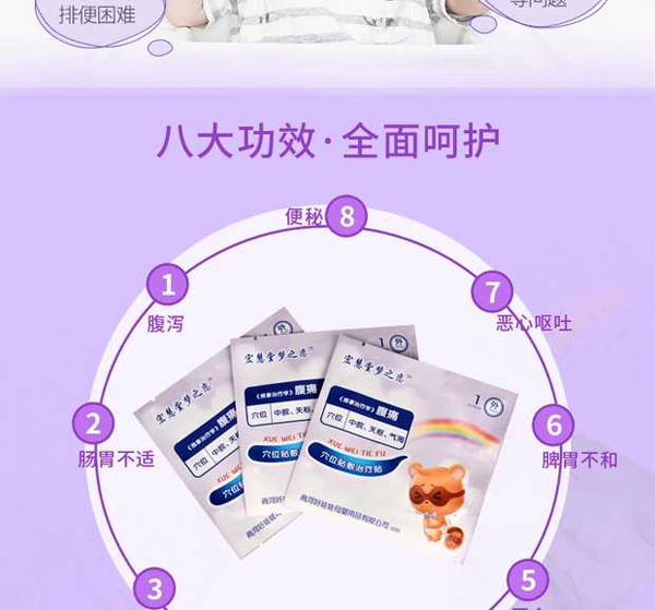 宏慧堂夢之戀穴位貼敷治療貼-腹痛2.jpg