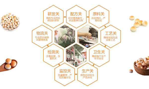產(chǎn)品描述3.jpg
