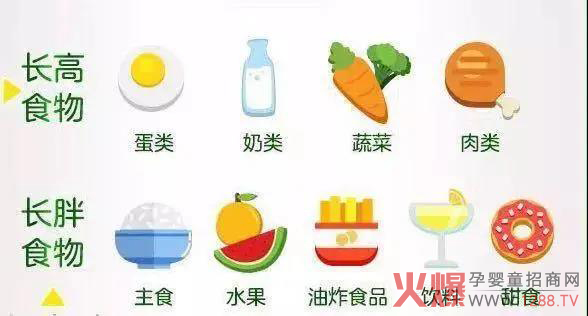 ߳䃞(yu)أӰ푺߰l(f)ʲôL(zhng)^(gu)(li)~