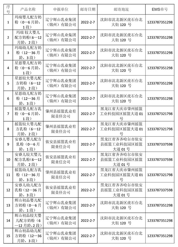 15款嬰幼兒配方奶粉獲批2.jpg