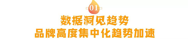 品牌集中化趨勢明顯1.jpg 品牌集中化趨勢明顯1.jpg
