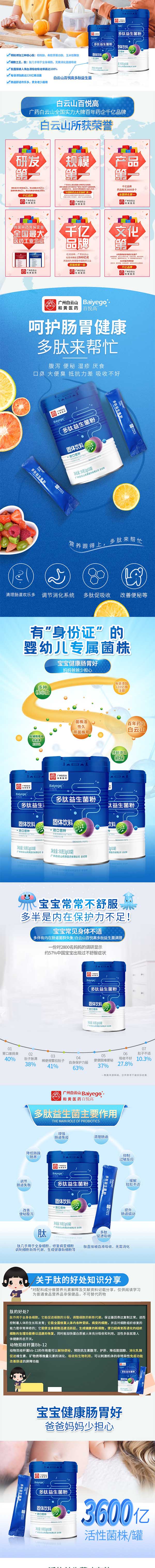 百悅高多肽益生菌詳情_01.jpg 百悅高多肽益生菌詳情_01.jpg