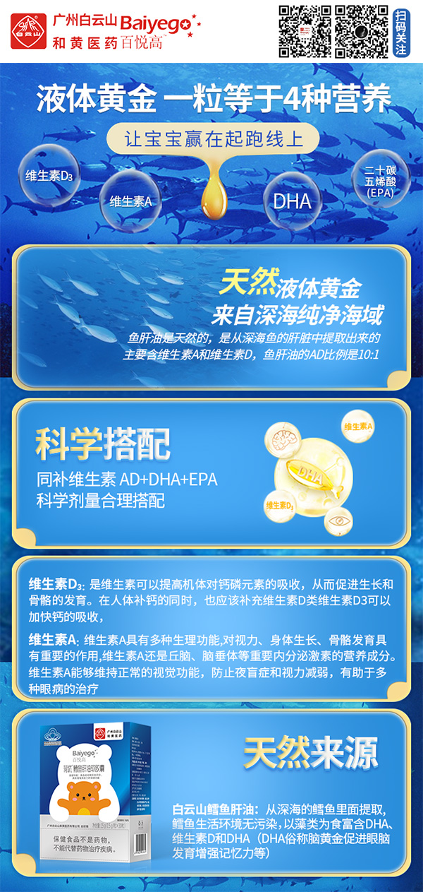 百悅高鱈魚肝油軟膠囊特點(diǎn).jpg 百悅高鱈魚肝油軟膠囊特點(diǎn).jpg