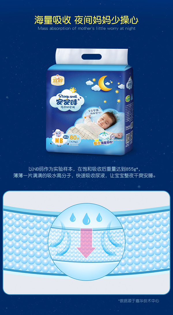 宜嬰安安睡夜用嬰兒紙尿褲NB.jpg 宜嬰安安睡夜用嬰兒紙尿褲NB.jpg