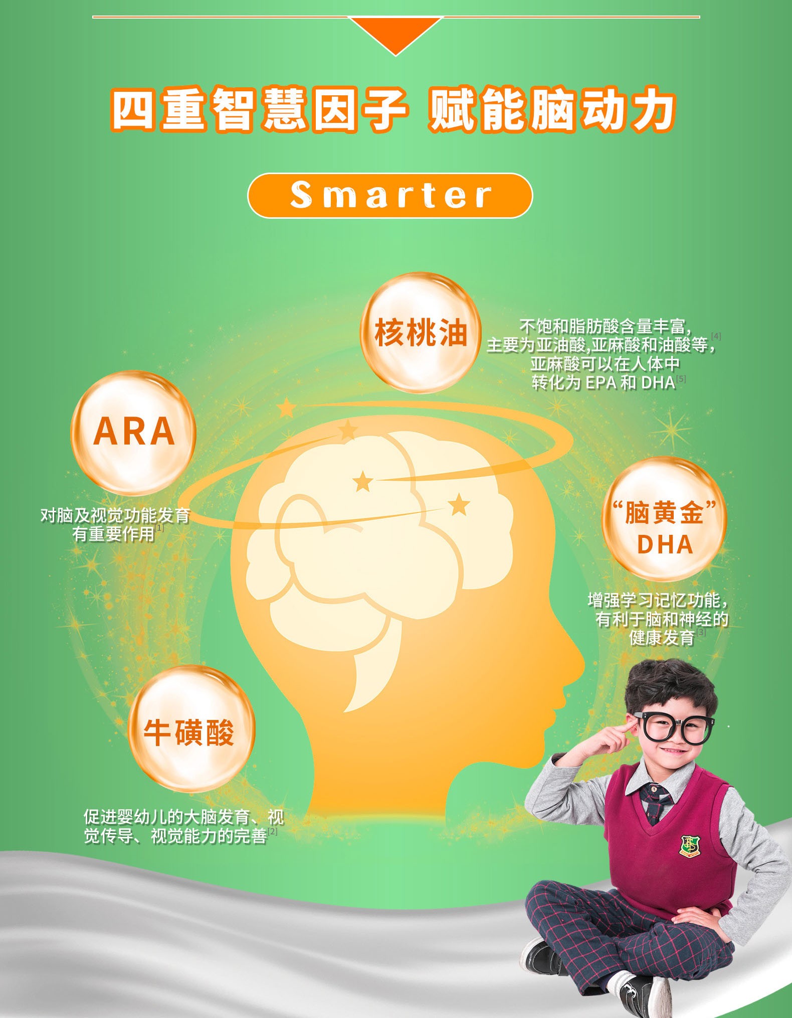 兒童成長奶粉含乳鐵蛋白適用3-12歲學(xué)生青少年奶粉700g罐裝2.jpg