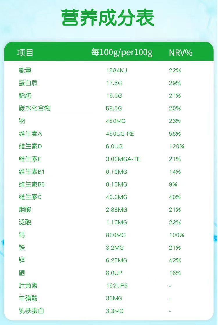 臻迪高正品兒童成長配方奶粉800g罐3歲起寶寶營養(yǎng)牛奶粉3.jpg