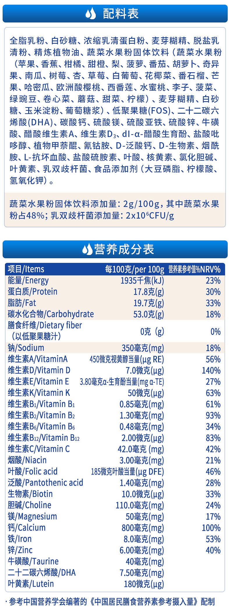 蒙牛未來星4段兒童成長配方牛奶粉400g盒青少年學生含鈣益生元奶粉3.jpg