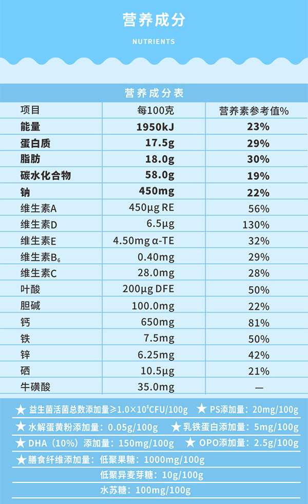 陽(yáng)光嬌子兒童成長(zhǎng)奶粉800g招商.jpg