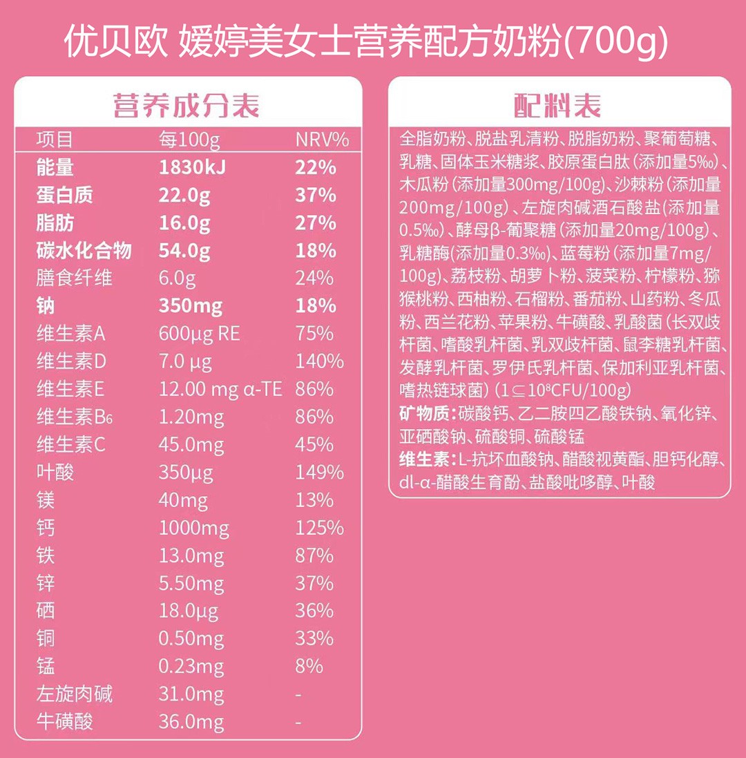圣元優(yōu)貝嬡婷美女士營(yíng)養(yǎng)配方奶粉 (4).jpg