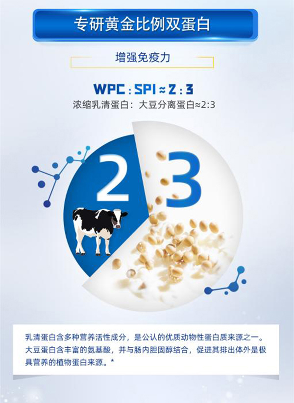 安邦蛋白粉5.jpg