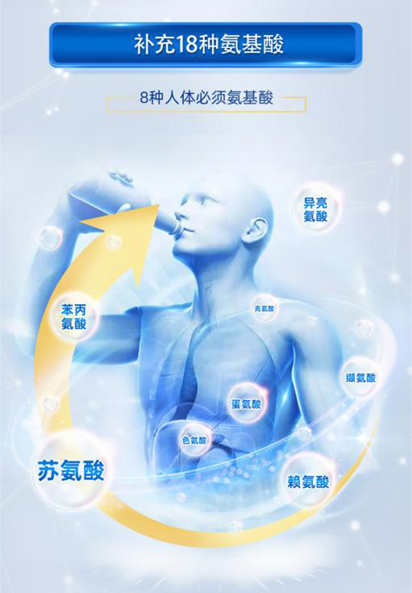 安邦蛋白粉8.jpg
