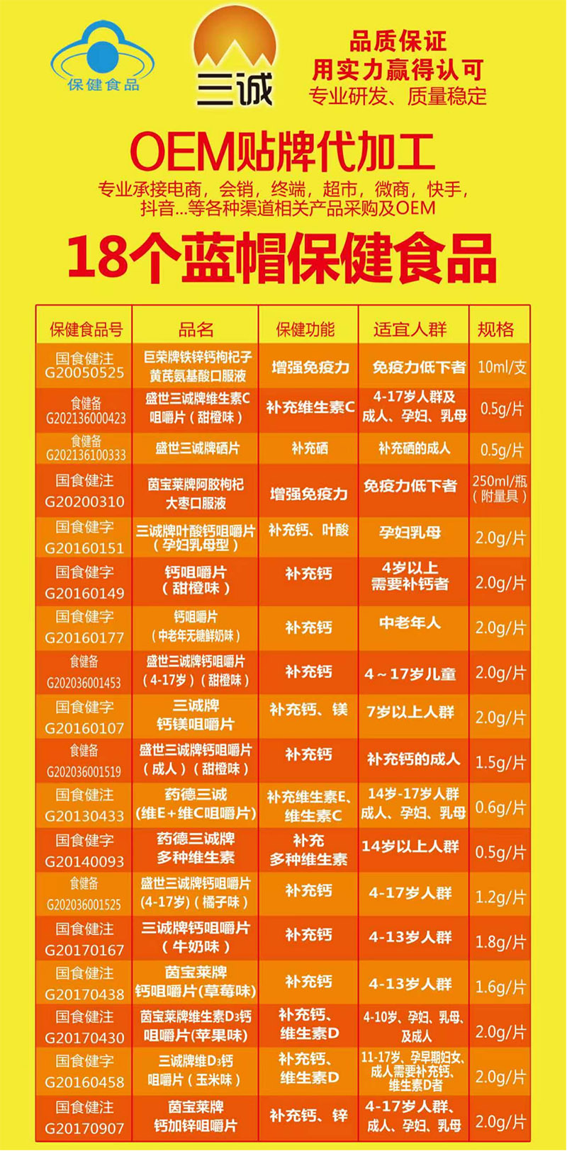 藍(lán)帽保健品代工廠(chǎng)家.jpg 藍(lán)帽保健品代工廠(chǎng)家.jpg