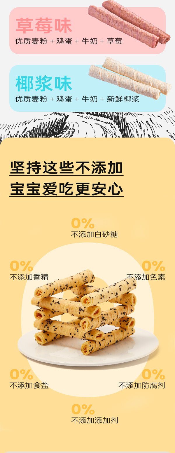 藍貝多多驚喜多多卷卷棒_04.jpg