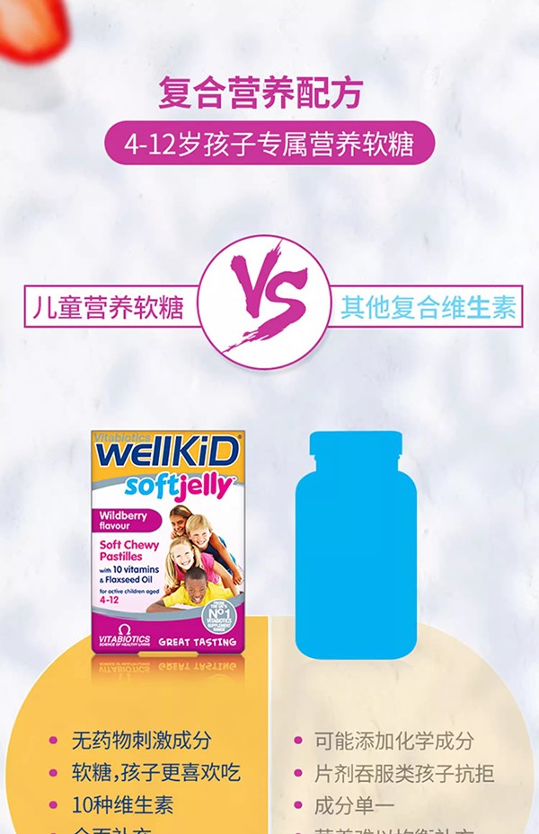 vitabiotics兒童營(yíng)養(yǎng)軟果凍(草莓味) (1).jpg