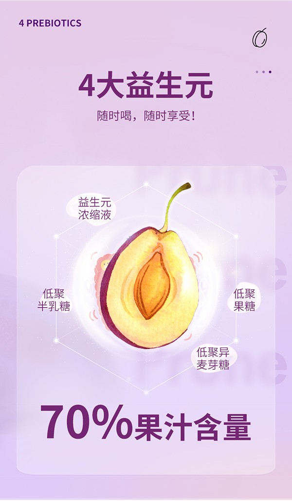 英貝健一健輕暢益生元西梅纖維果飲(256ml) (3).jpg