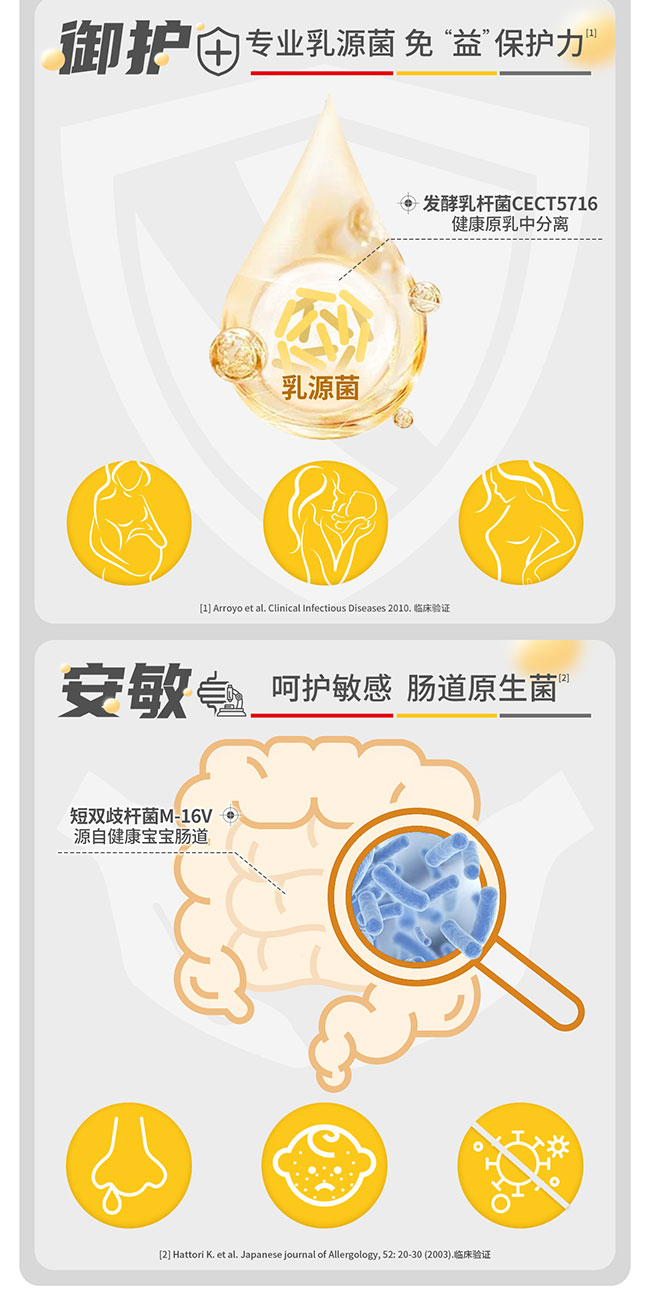 亨利醫(yī)生益生菌粉詳情_06.jpg