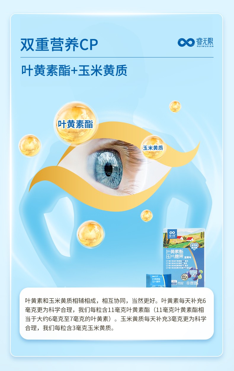睿無(wú)限葉黃素酯壓片糖果6片詳情 (3).jpg