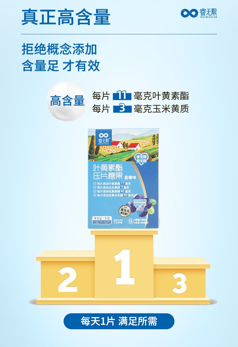 睿無(wú)限葉黃素酯壓片糖果6片詳情 (4).jpg