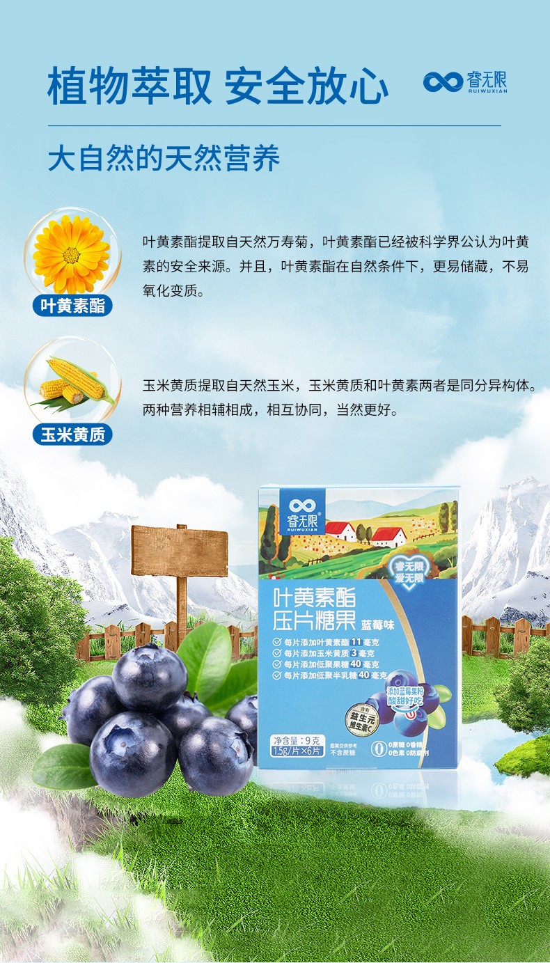 睿無(wú)限葉黃素酯壓片糖果6片詳情 (2).jpg