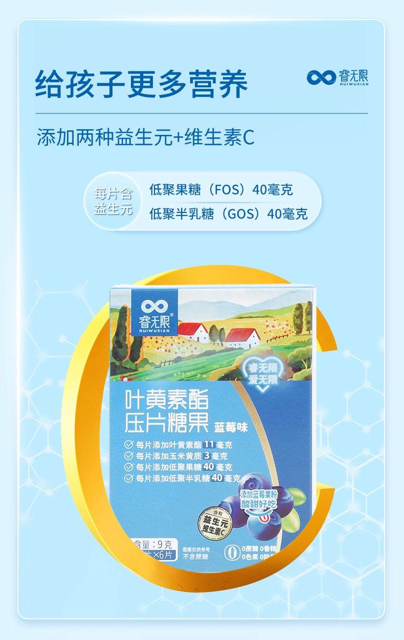 睿無(wú)限葉黃素酯壓片糖果6片詳情 (6).jpg