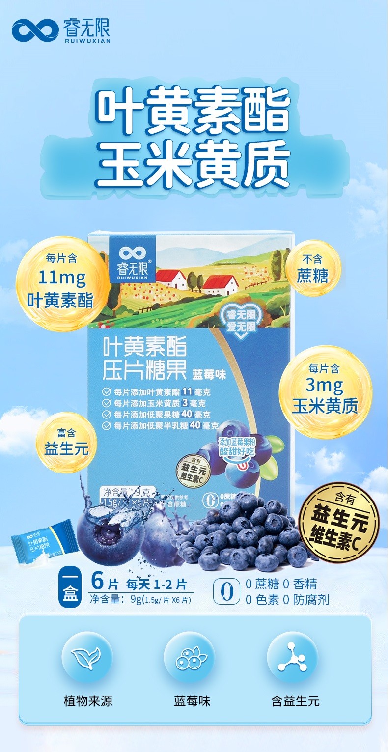 睿無(wú)限葉黃素酯壓片糖果6片詳情 (1).jpg