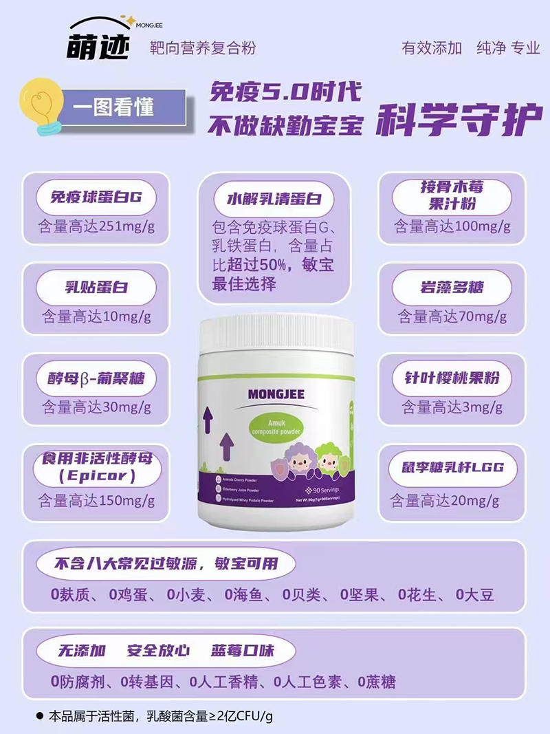 萌跡靶向營養(yǎng)復(fù)合粉01.jpg 萌跡靶向營養(yǎng)復(fù)合粉01.jpg