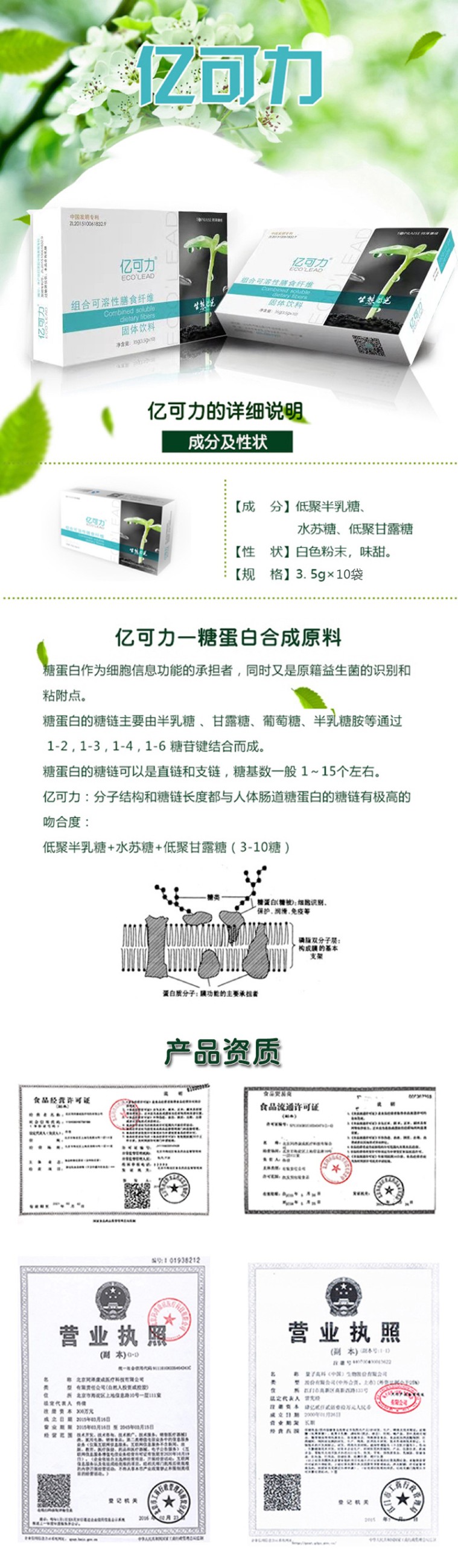億可力組合可溶性膳食纖維.jpg