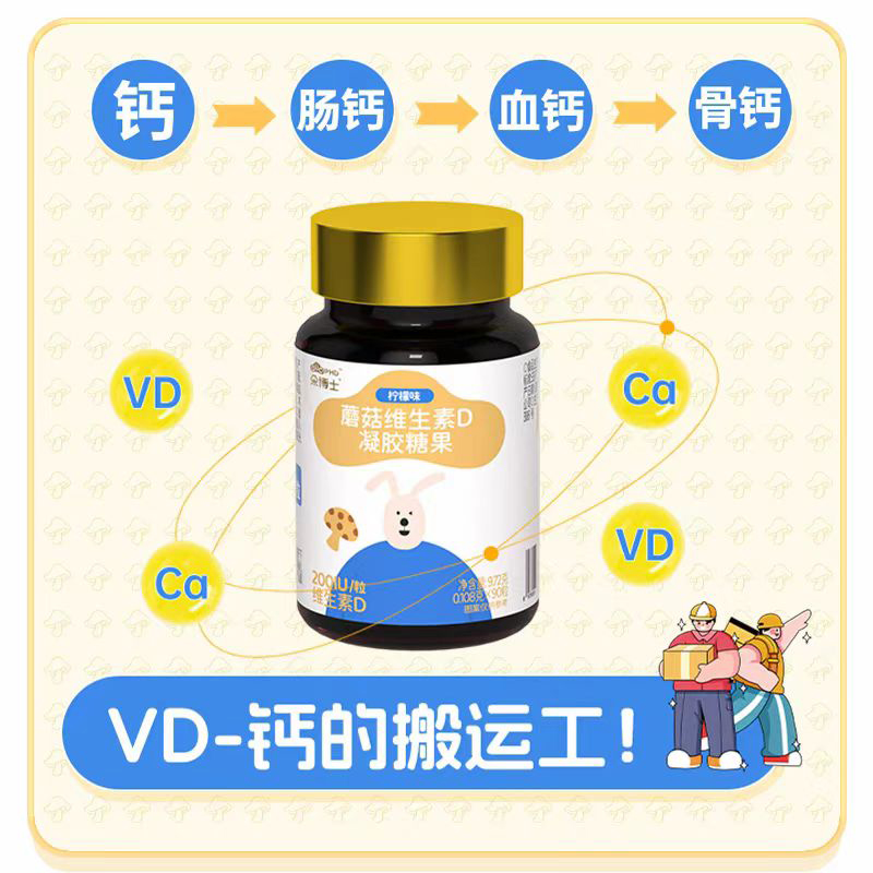 朵博士蘑菇維生素D凝膠糖果.jpg 朵博士蘑菇維生素D凝膠糖果.jpg