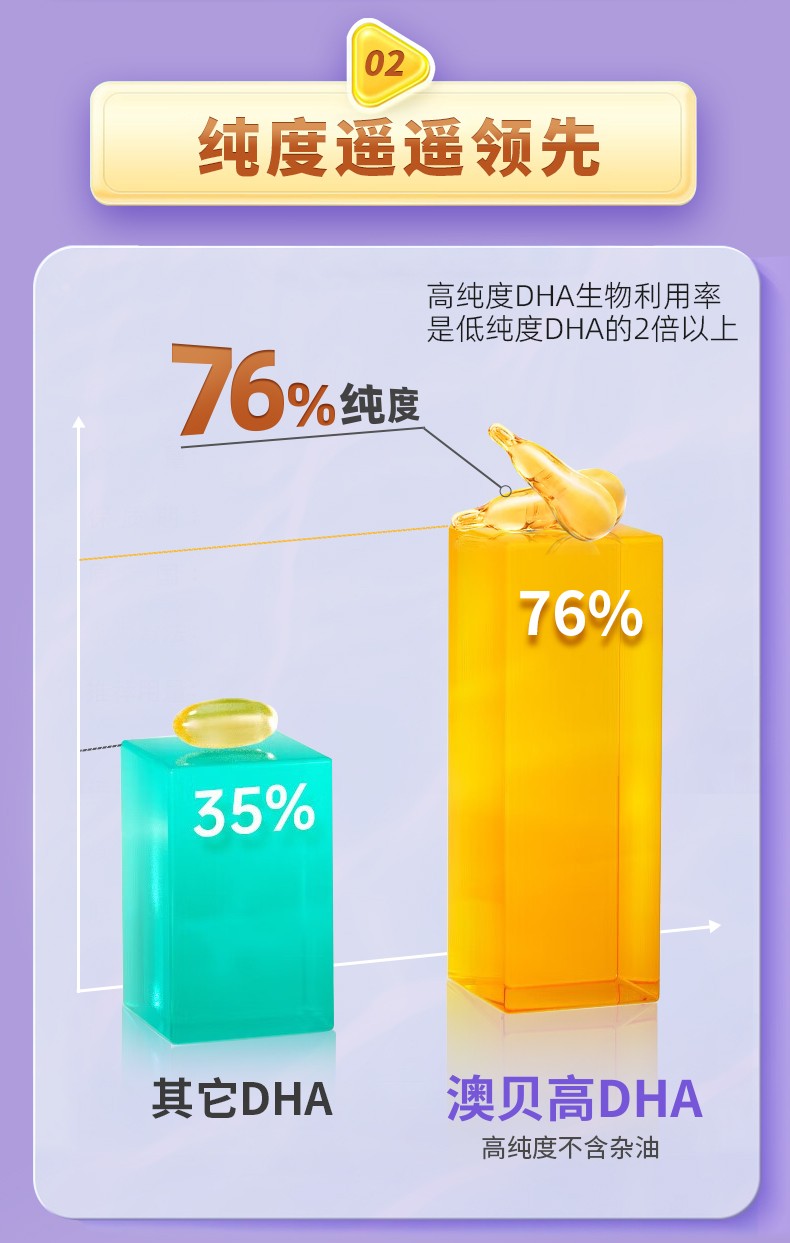澳貝高DHA詳情頁_03.jpg