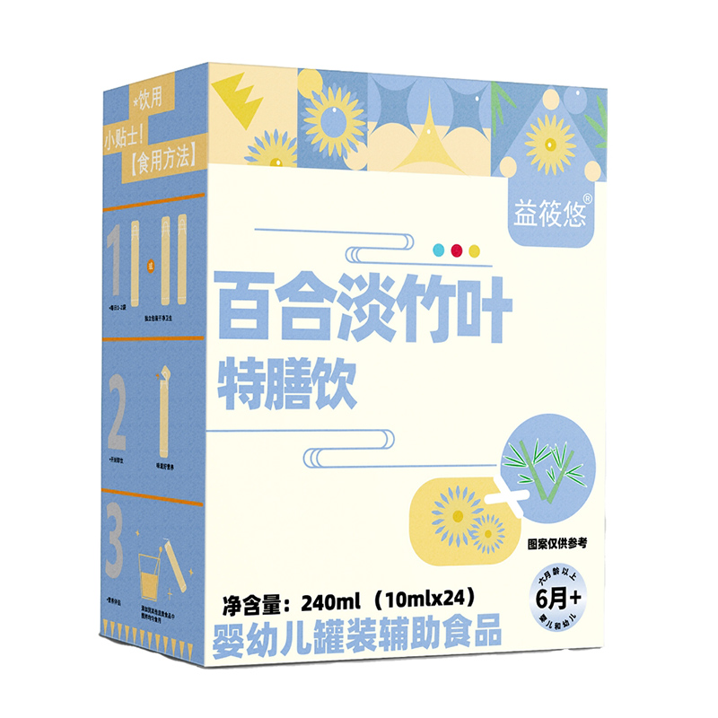 ĸ뽡L(fng)\(chng)(jng)N̹{(ln)