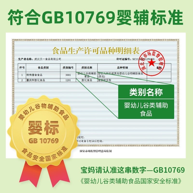 呆萌嚶嚶綿云香蕉樹(shù)莓味泡芙條 (2).jpg