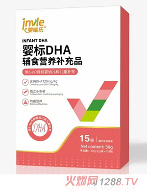 Ψ(bio)DHAoʳIB(yng)a(b)Ʒ